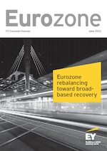 EY Eurozone Forecast